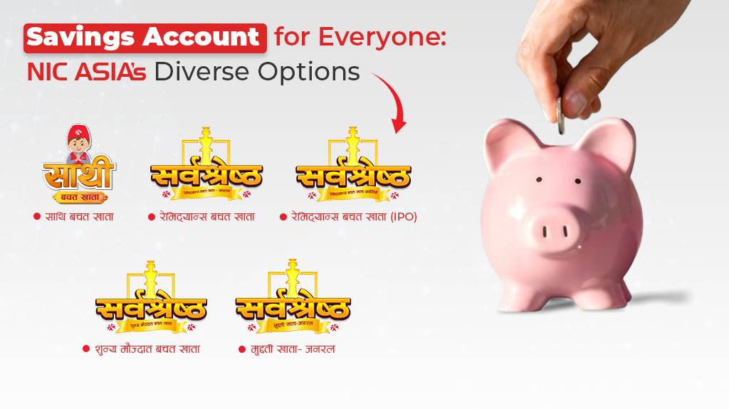 Savings_Accounts_by_NIC_ASIA_Bank